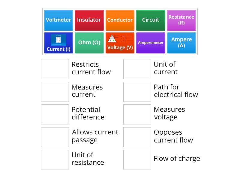 Electricity Fundamentals - Match up