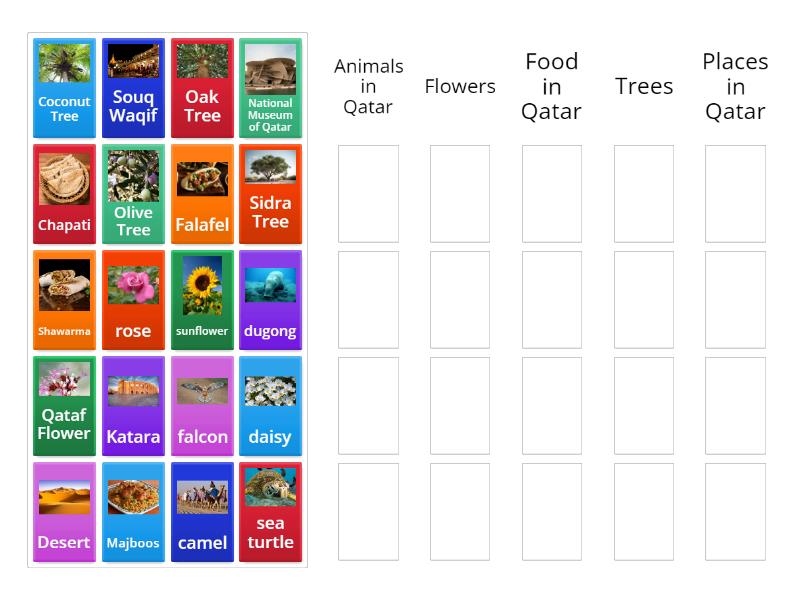 qatar-alhabetical-order-group-sort