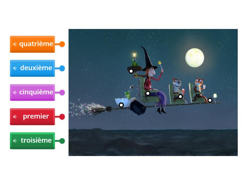 ordinal-numbers-in-french-labelled-diagram