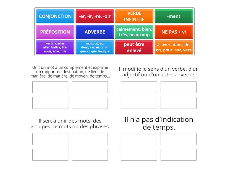 Tableau B - Mots Invariables - Ordenar Por Grupo