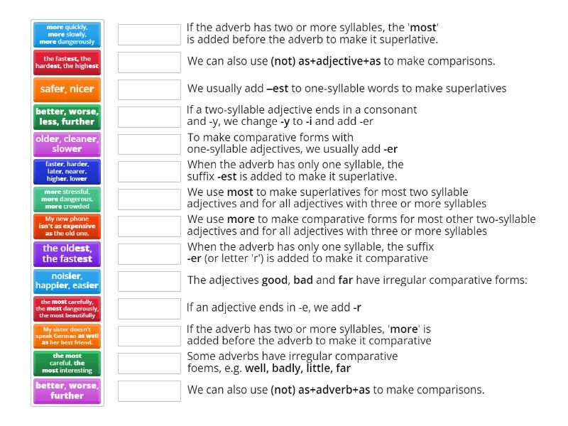 RULES FOR COMPARATIVES AND SUPERLATIVES IN ENGLISH intelligence overview