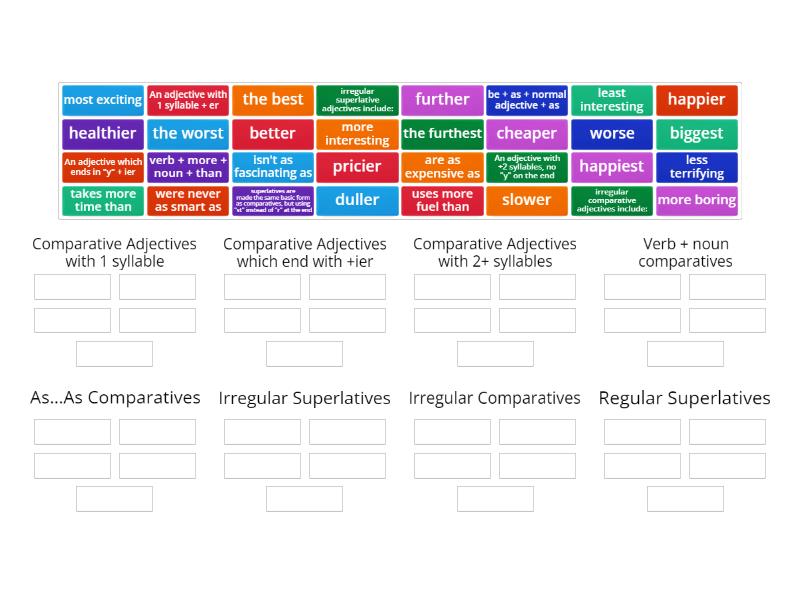 Comparatives Review - Group sort