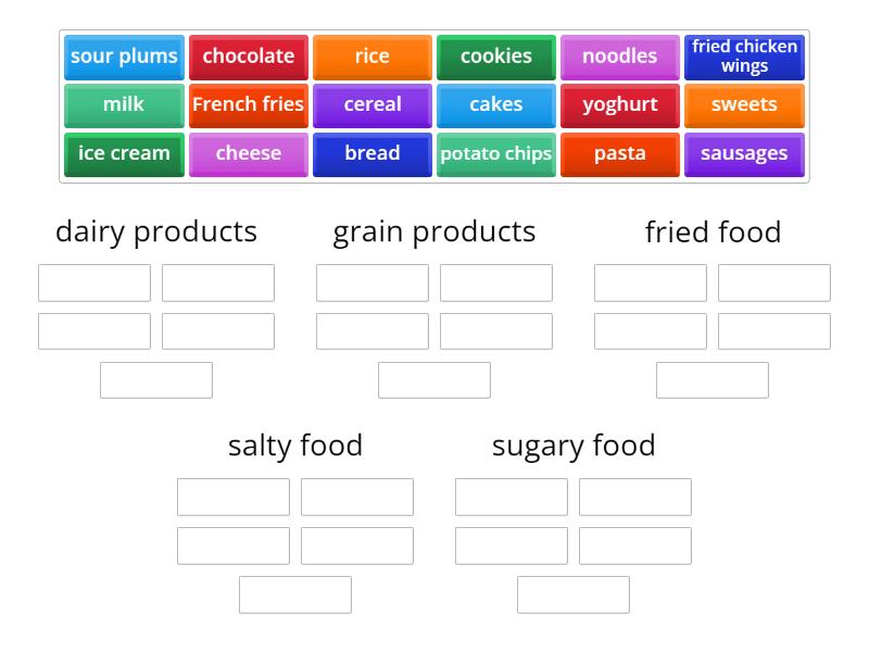 Food groups - Group sort