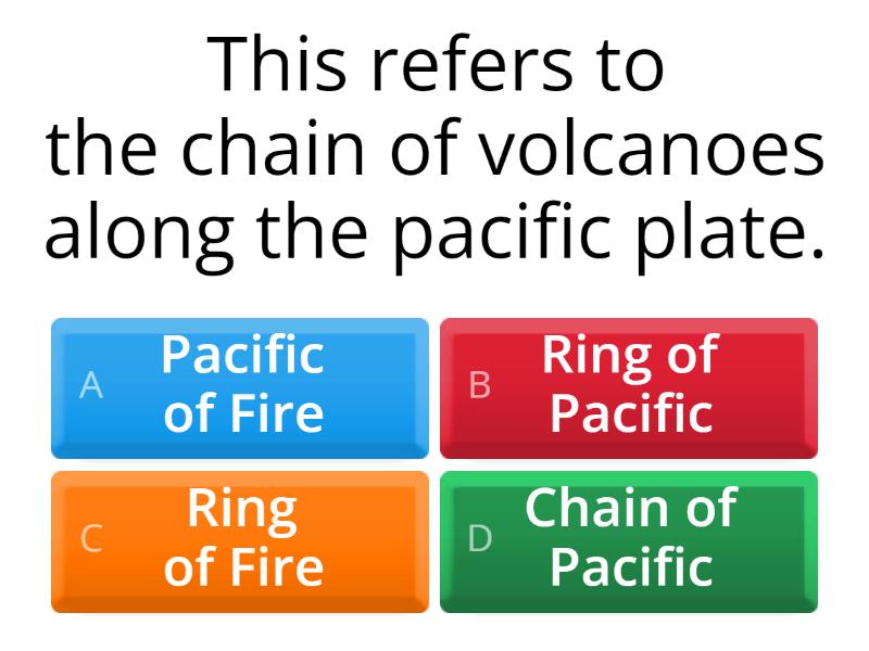VOLCANOES - SCIENCE 9 - Quiz