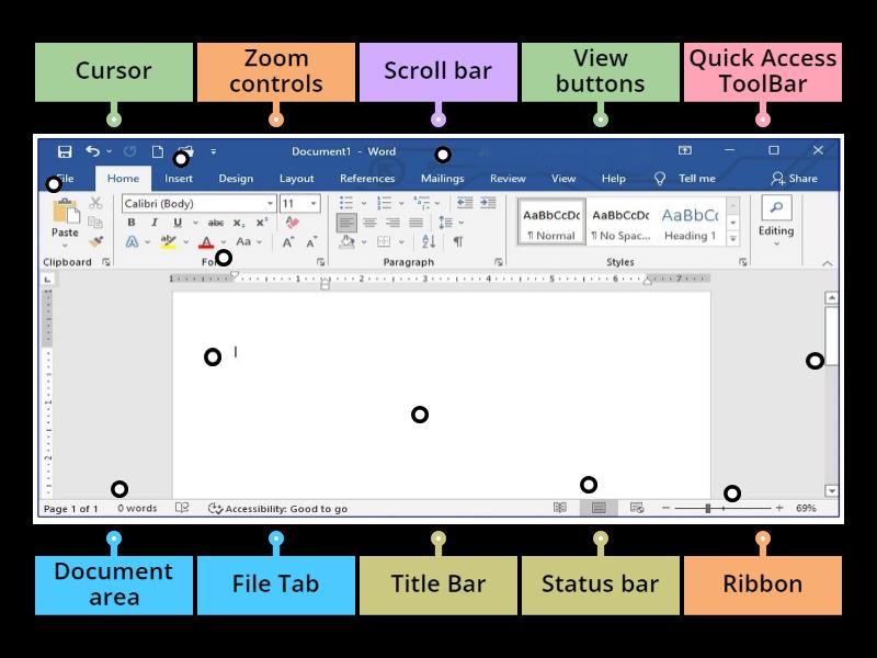 MS Word Window Components - Labelled diagram