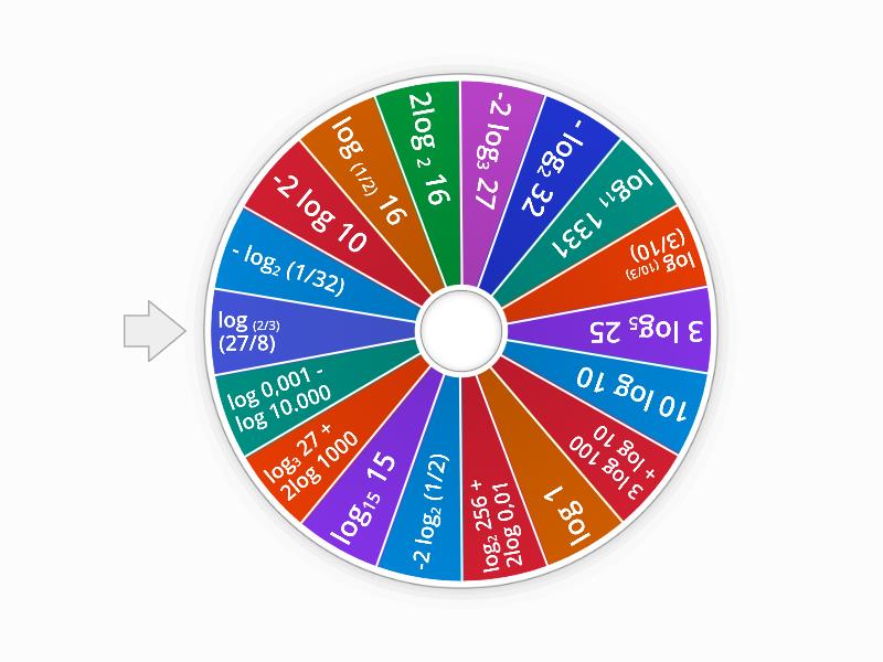 bingo-logaritmo-spin-the-wheel