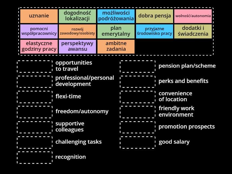 What is important in a job? Match up