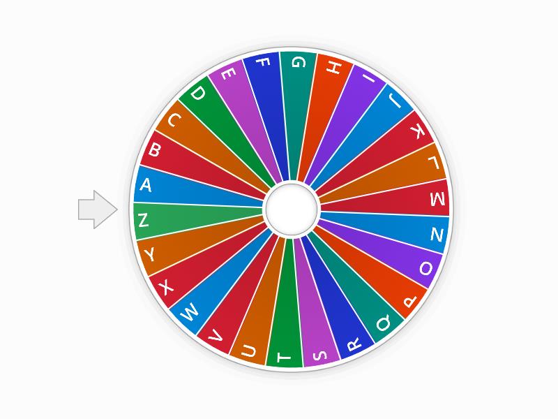 RULETA DE LETRAS Koło fortuny