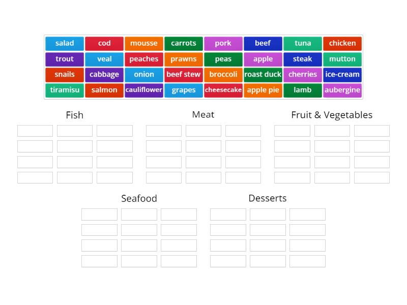 Food - Group sort