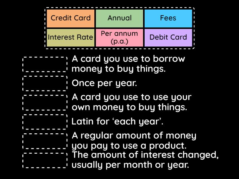 Credit and Debit Terminology - Match up
