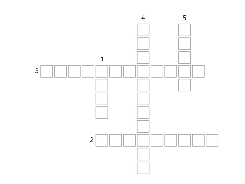 Kuis IPA Crossword