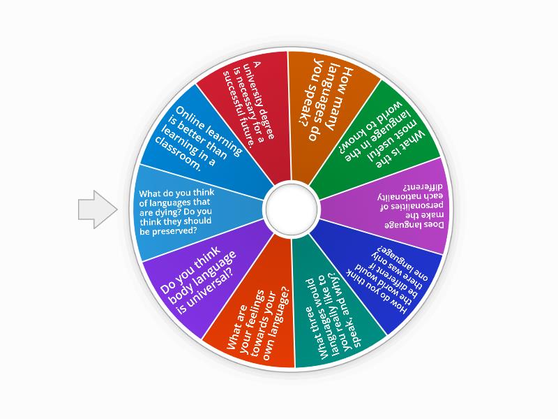 Your views - Random wheel