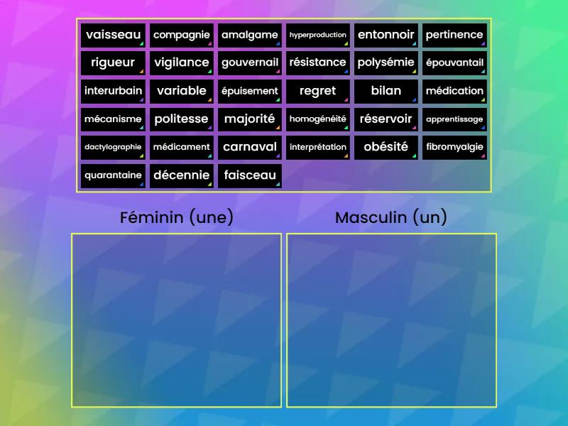 Phong Le, MD visual data 2