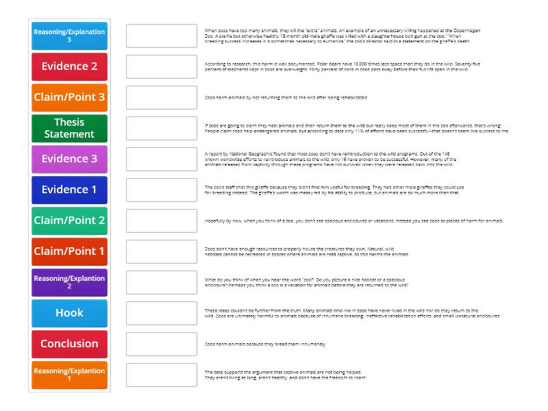 essay on manipulation