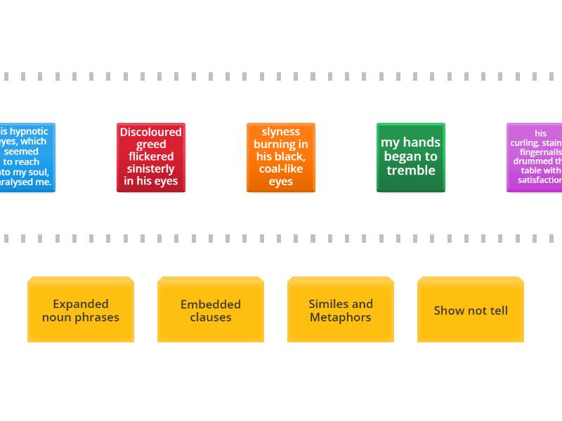 WALT identify examples of our toolkit - Speed sorting