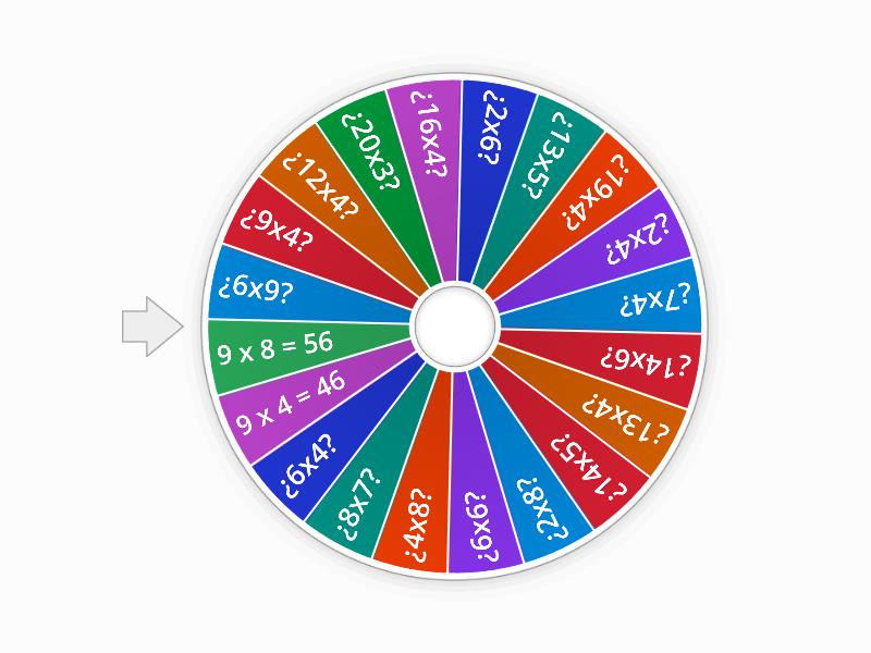 Multiplicaciones 7mo A y B - Spin the wheel