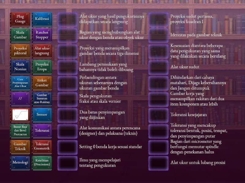 Post Test Membaca Gambar Teknik dan Mengukur dengan Menggunakan Alat ...