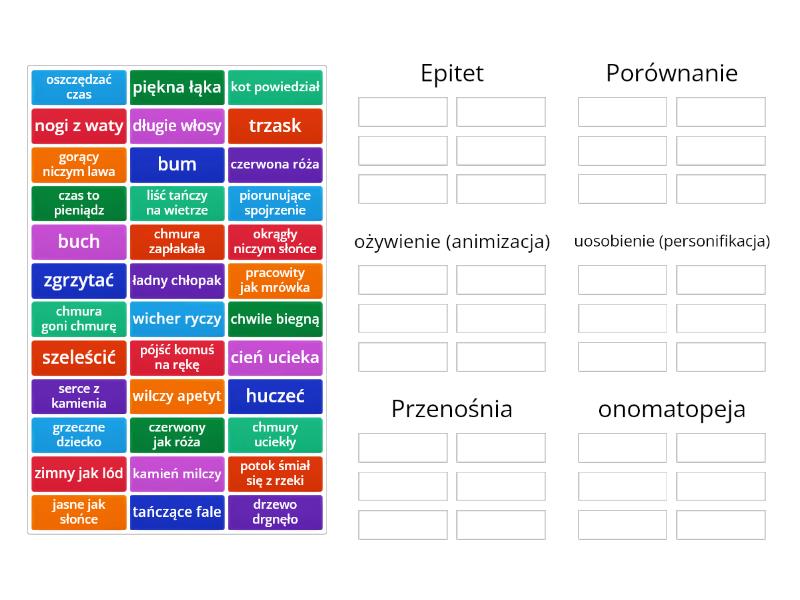 Środki Stylistyczne - Epitet, Porównanie, Ożywienie (animizacja ...