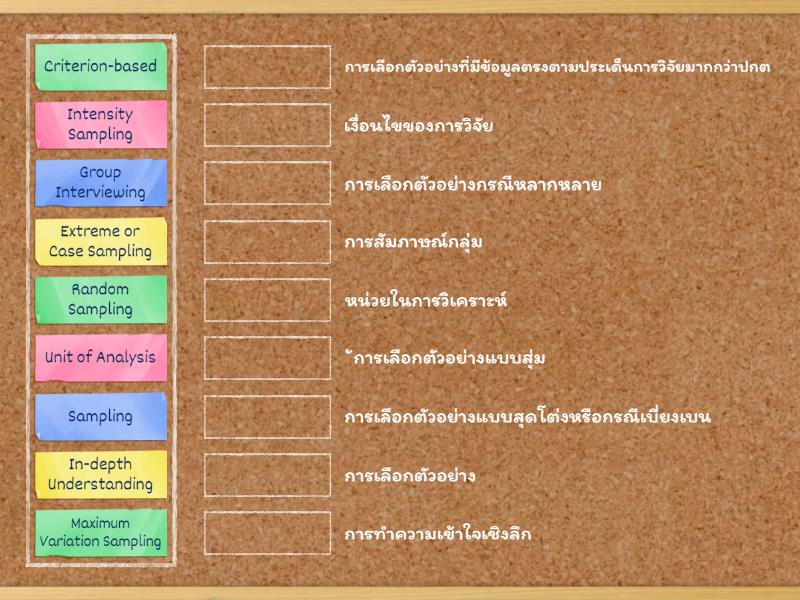 Sampling Strategies for Qualitative Research - Une las parejas
