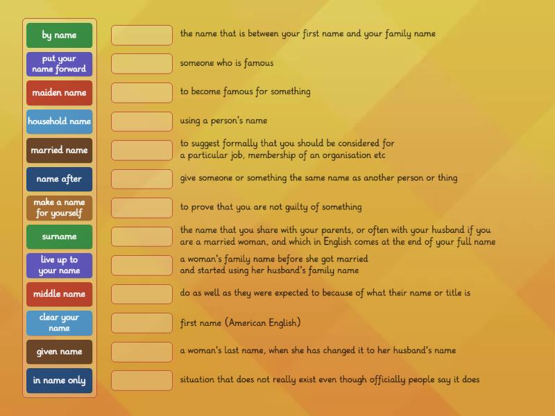 Speakout Advanced Unit 1 Phrases with name definitions (English C1 ...