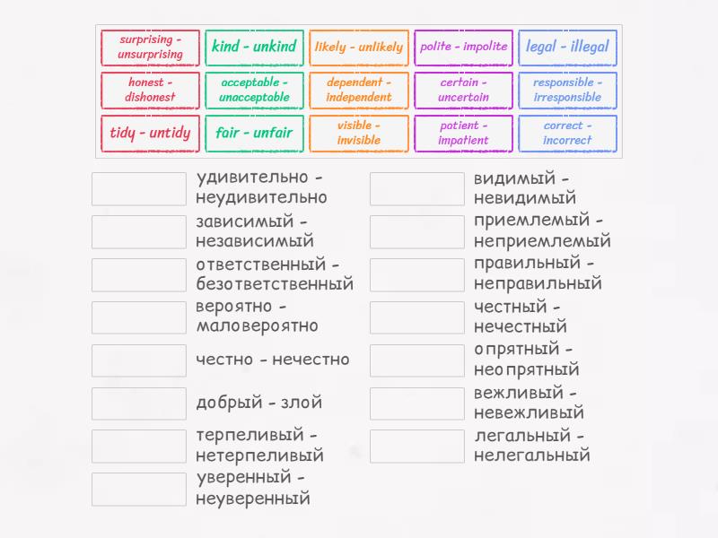 Patient negative adjective. Negative prefixes adjectives.