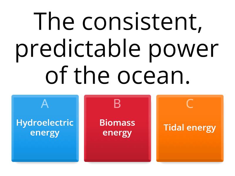 Ms. Quinn's Renewable And Nonrenewable Resources - Quiz