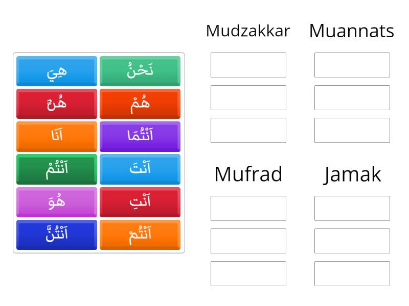 Dhamir - Group sort