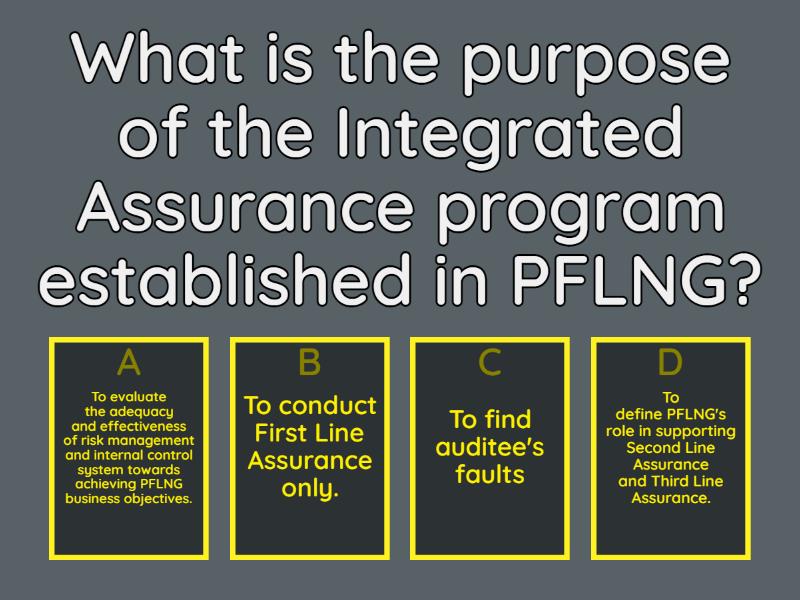 Assurance Gamification - Quiz