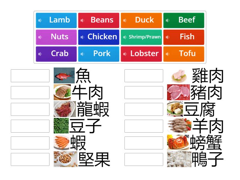 Nouns for Common Proteins Match up