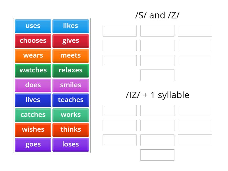 Present simple He/She/It verbs - final 's' sounds - Group sort