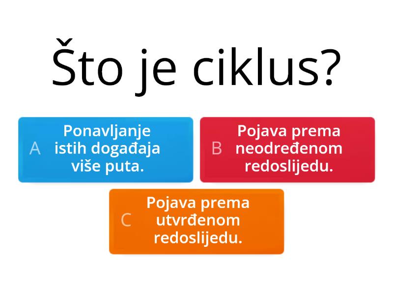 Ciklusi U Prirodi - Quiz