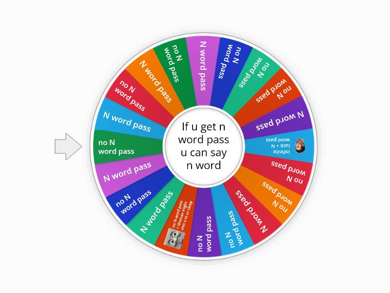 N word pass or no N word pass - Spin the wheel