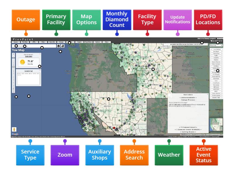 Pinpoint Map Overview - Labelled diagram