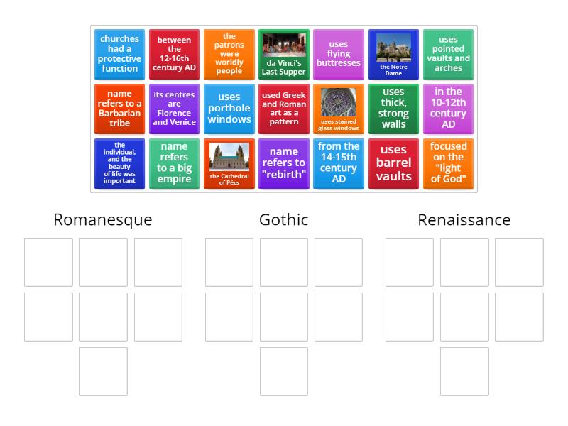 Medieval Artistic Styles - Group Sort
