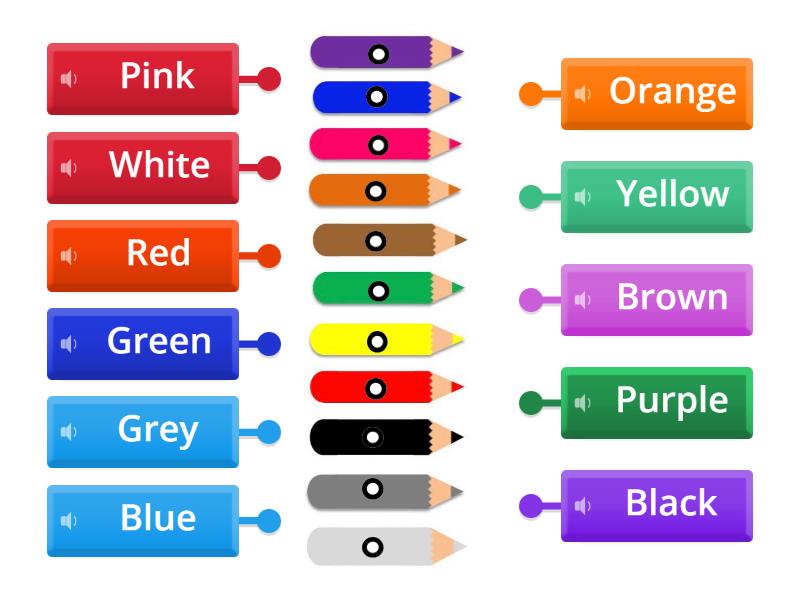 Colors Labelled diagram