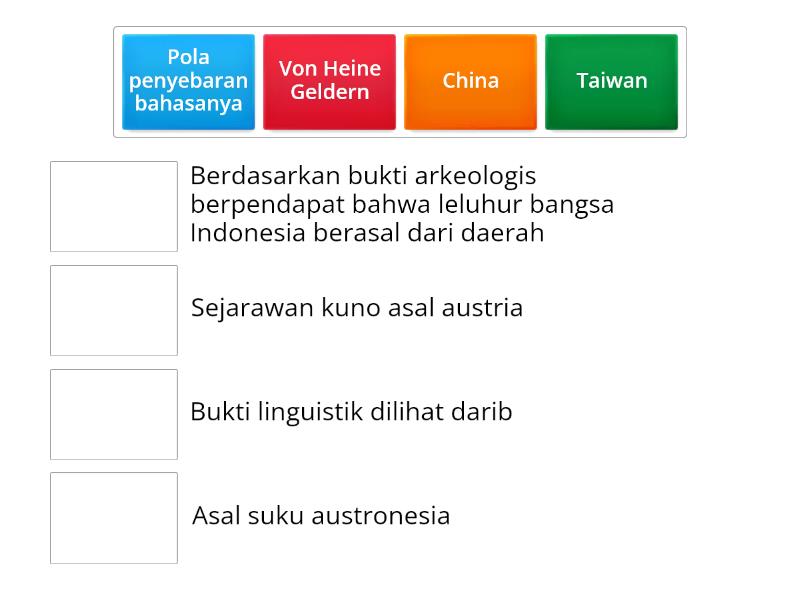 Mengenal Leluhur Bangsa Indonesia - Match Up