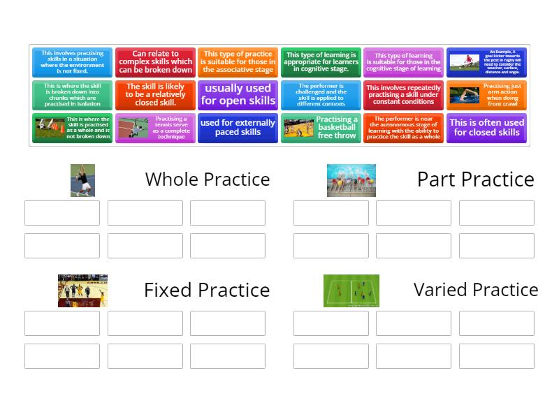 type-of-practice-group-sort
