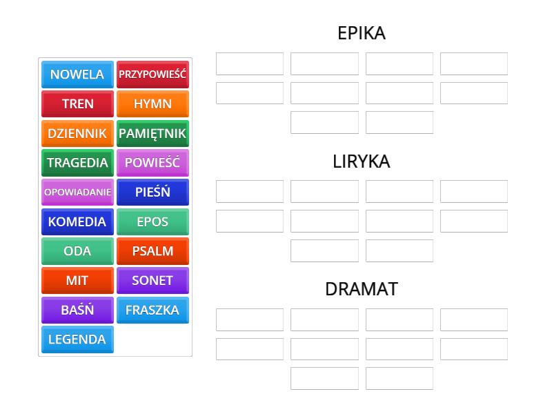 RODZAJE I GATUNKI LITERACKIE - Group Sort