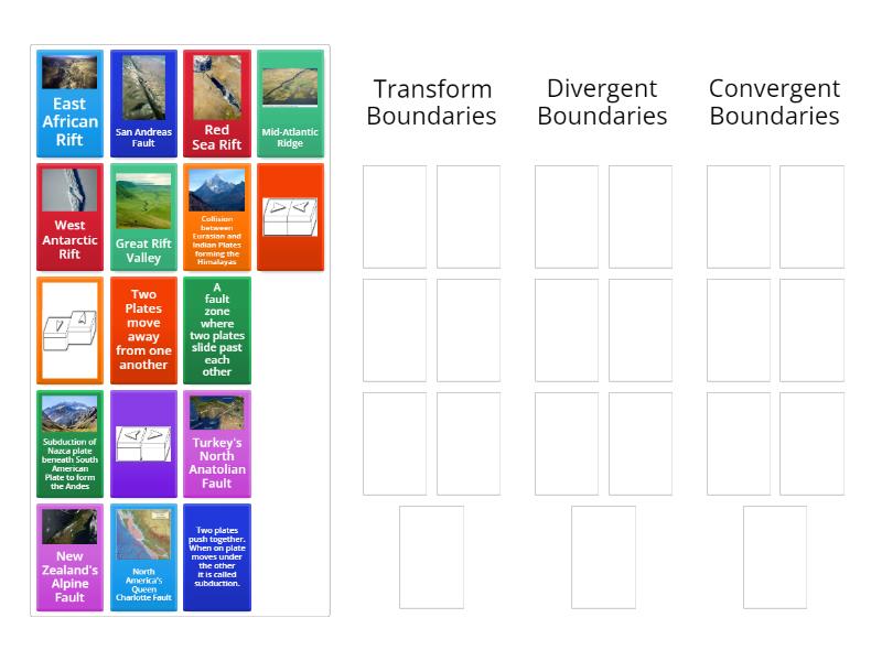 types-of-plate-boundaries-group-sort