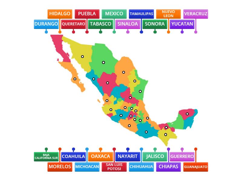ESTADOS DE LA REPUBLICA MEXICANA - Diagrama con etiquetas