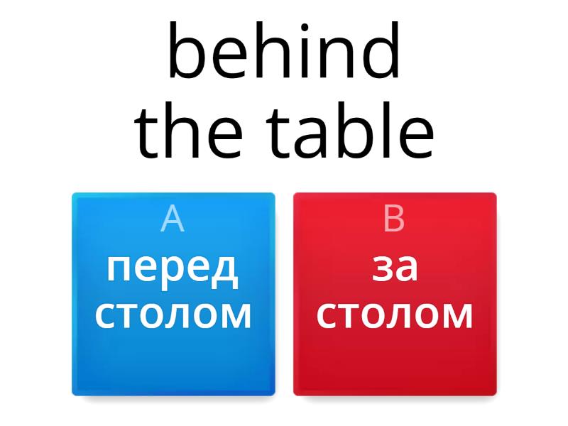 Spotlight 3 Module 6 - Quiz