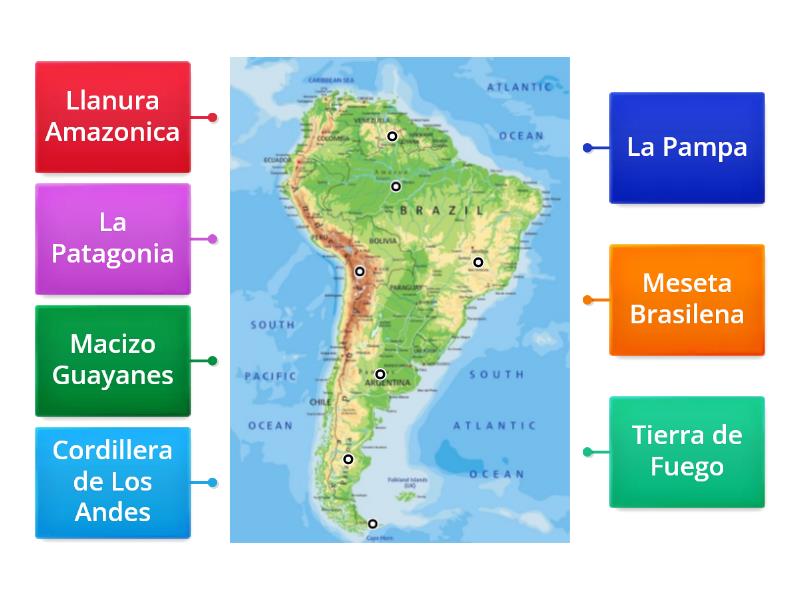 Relieve de America del Sur - Labelled diagram