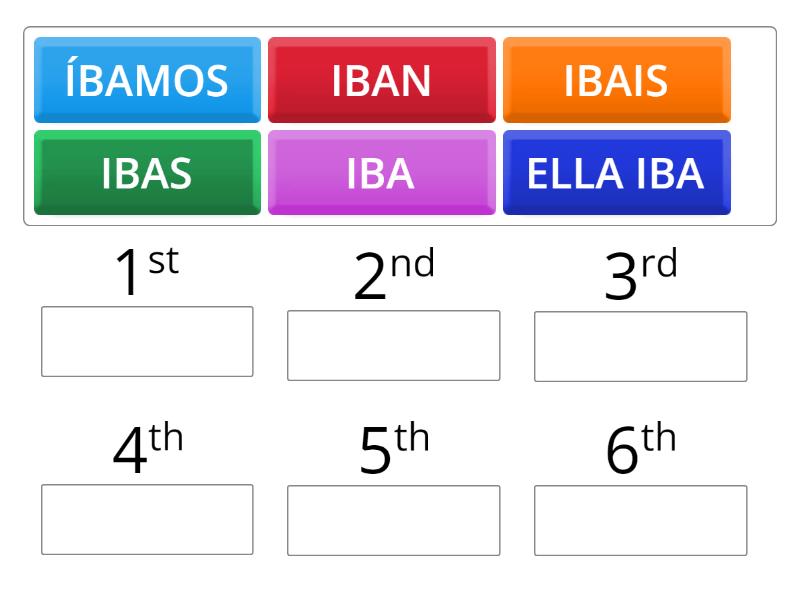 Imperfecto Ale Orden Correcto