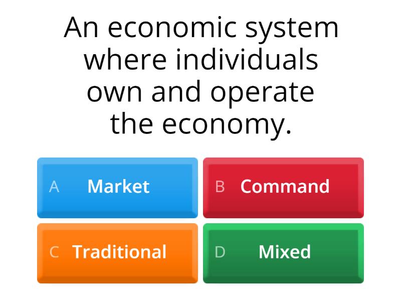 Economics Vocabulary and Types of Economic Systems - Quiz