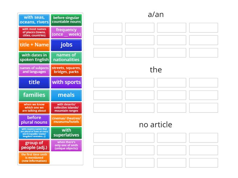 articles rule (B1 8.1) updated - Group sort