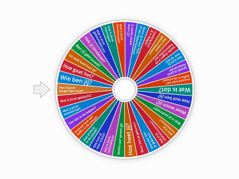 Personalia vragen - wheel decide - Spin the wheel