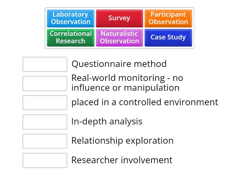 Descriptive Research - Match up