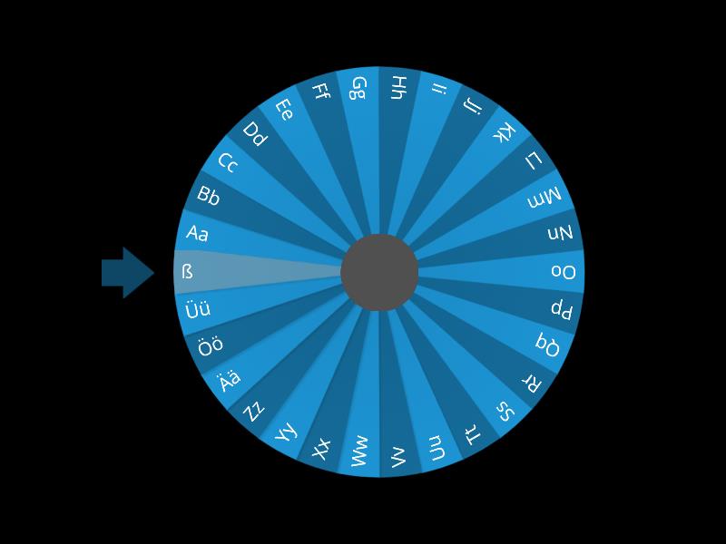 Das Deutsche Alphabet - Spin The Wheel