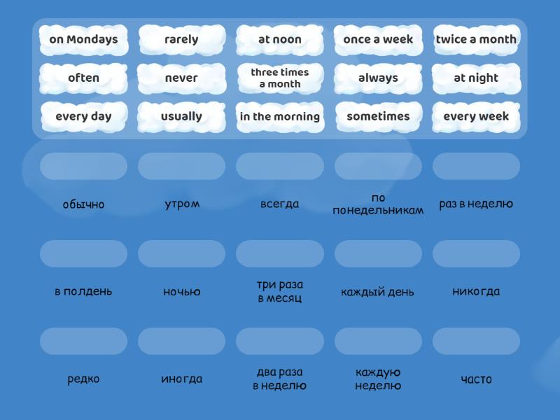 Present Simple adverbs - Match up