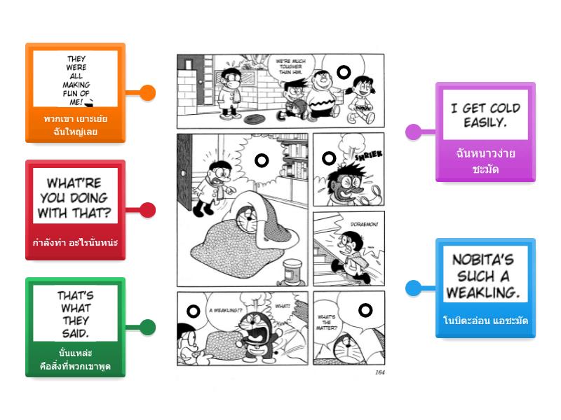 Doraemon hot hot in snow 2 - Labelled diagram